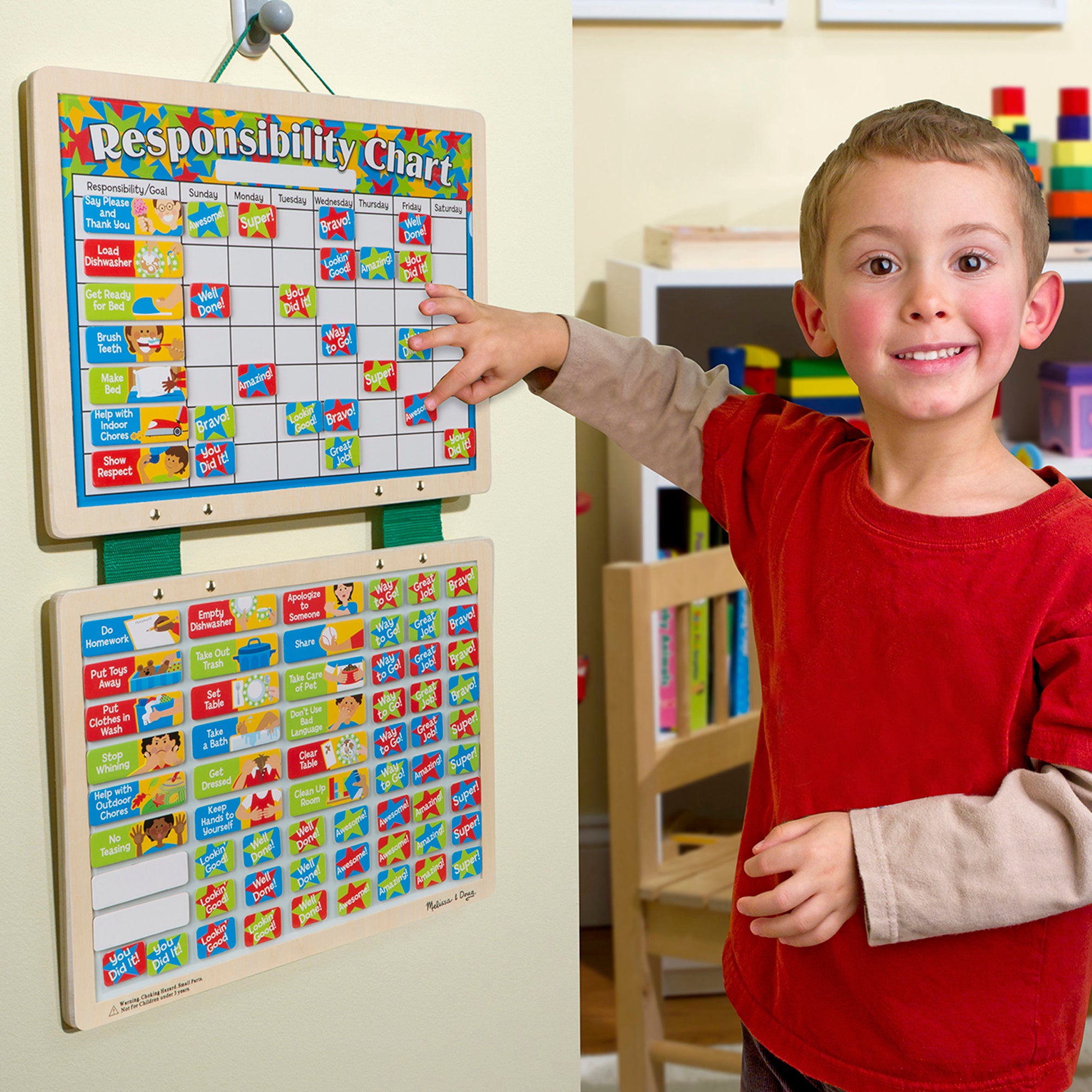 Magnetic Responsibility Chart - Image 9