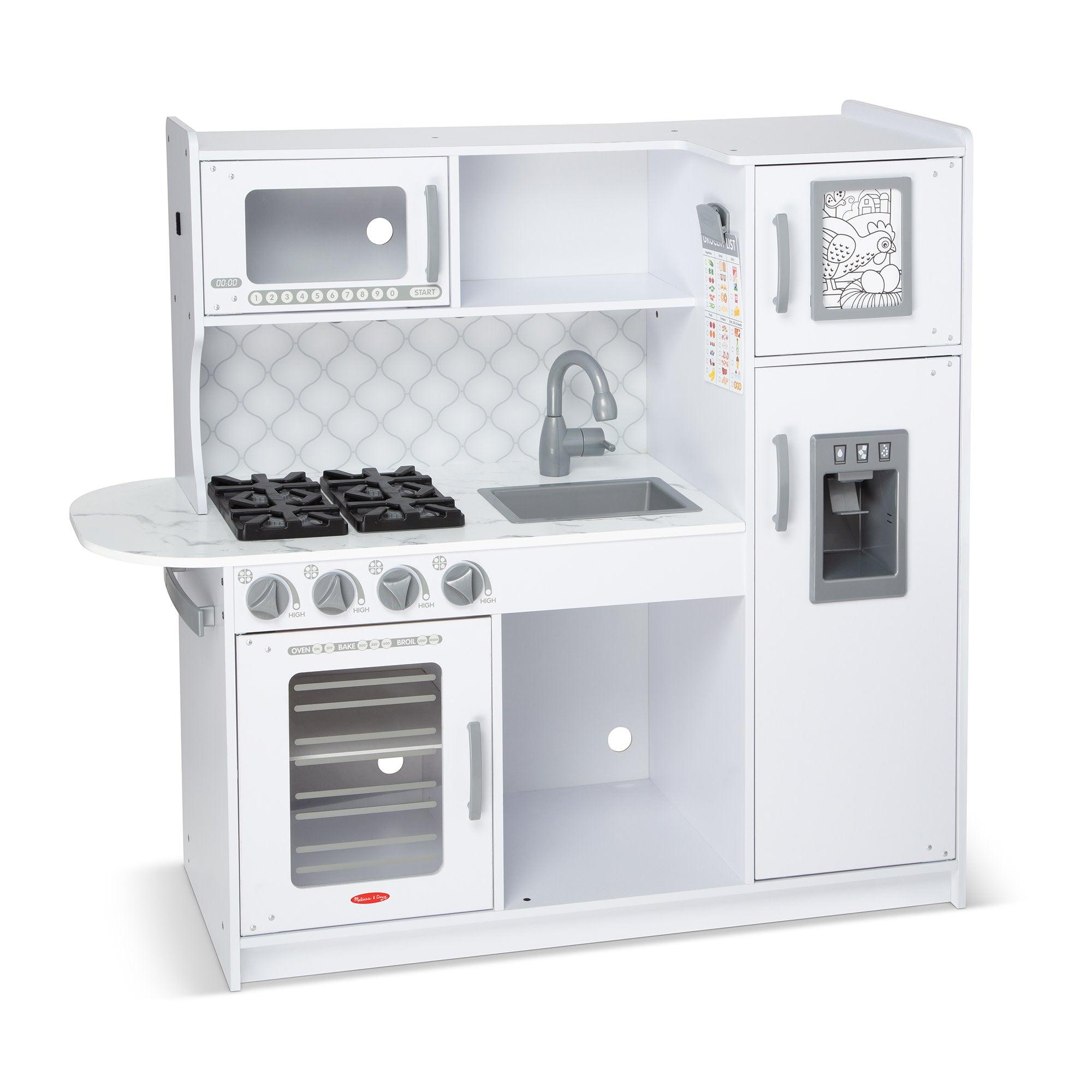 Chef's Kitchen – Cloud